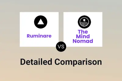 Ruminare vs The Mind Nomad