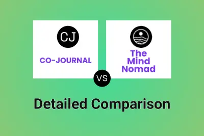 CO-JOURNAL vs The Mind Nomad