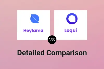 Heylama vs Loqui