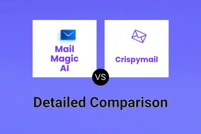 Mail Magic AI vs Crispymail