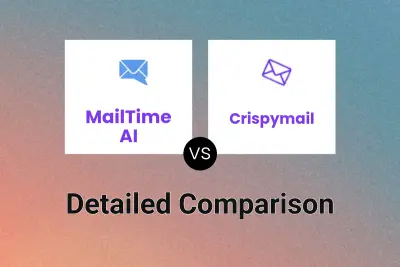MailTime AI vs Crispymail