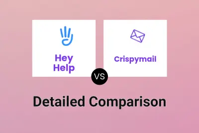 Hey Help vs Crispymail