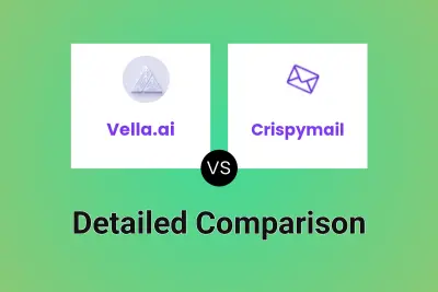 Vella.ai vs Crispymail