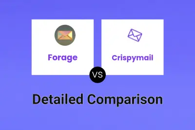 Forage vs Crispymail