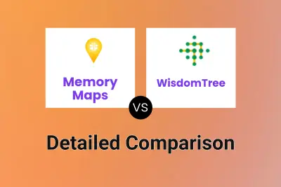 Memory Maps vs WisdomTree