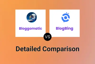Bloggomatic vs BlogBing