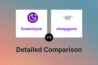 Dreamlyze vs sleepgene