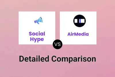 Social Hype vs AirMedia