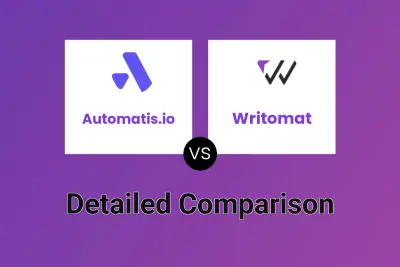 Automatis.io vs Writomat
