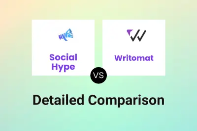 Social Hype vs Writomat