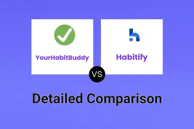 YourHabitBuddy vs Habitify