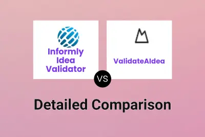 Informly Idea Validator vs ValidateAIdea