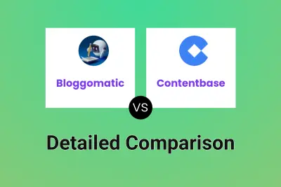 Bloggomatic vs Contentbase