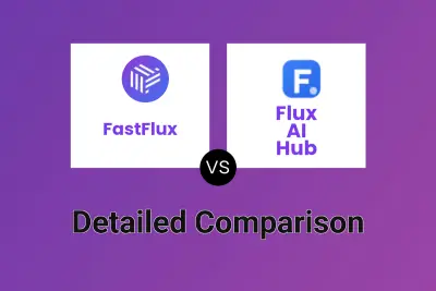 FastFlux vs Flux AI Hub