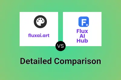 fluxai.art vs Flux AI Hub