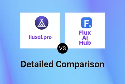 fluxai.pro vs Flux AI Hub