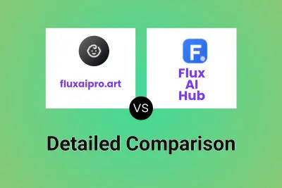 fluxaipro.art vs Flux AI Hub