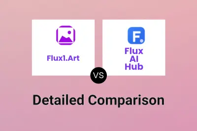 Flux1.Art vs Flux AI Hub