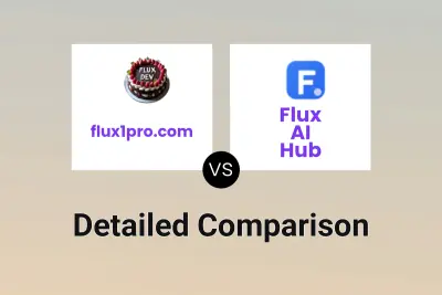 flux1pro.com vs Flux AI Hub