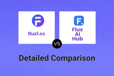 flux1.cc vs Flux AI Hub