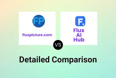 fluxpicture.com vs Flux AI Hub