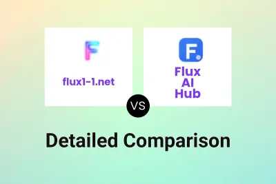 flux1-1.net vs Flux AI Hub