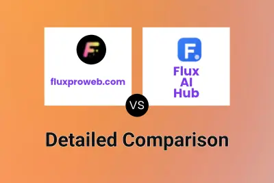 fluxproweb.com vs Flux AI Hub