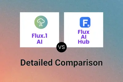 Flux.1 AI vs Flux AI Hub
