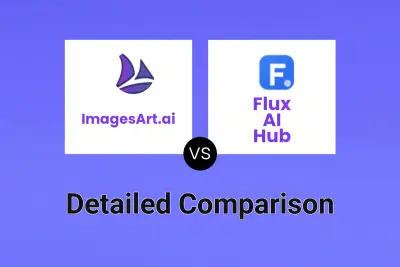 ImagesArt.ai vs Flux AI Hub