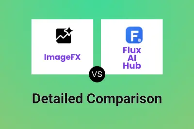 ImageFX vs Flux AI Hub