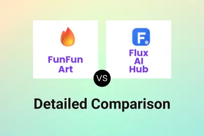 FunFun Art vs Flux AI Hub
