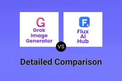 Grok Image Generator vs Flux AI Hub