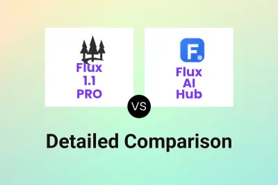 Flux 1.1 PRO vs Flux AI Hub