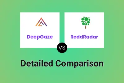 DeepGaze vs ReddRadar