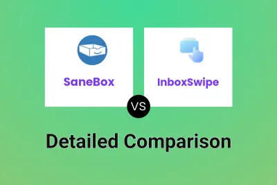 SaneBox vs InboxSwipe