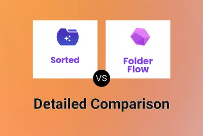 Sorted vs Folder Flow