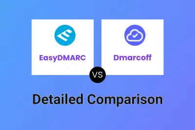 EasyDMARC vs Dmarcoff