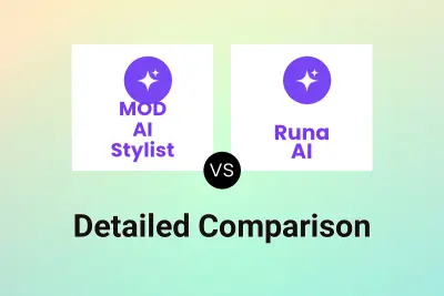 MOD AI Stylist vs Runa AI