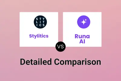 Stylitics vs Runa AI