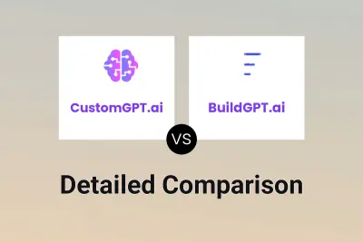 CustomGPT.ai vs BuildGPT.ai