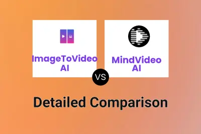 ImageToVideo AI vs MindVideo AI