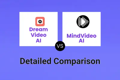Dream Video AI vs MindVideo AI