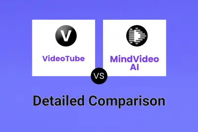 VideoTube vs MindVideo AI