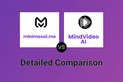 minimaxai.me vs MindVideo AI