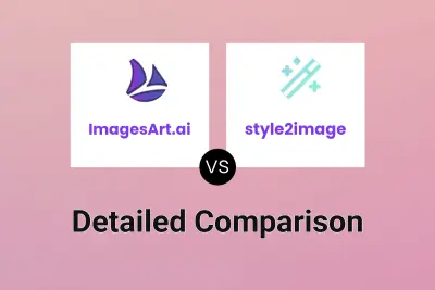ImagesArt.ai vs style2image