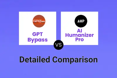 GPT Bypass vs AI Humanizer Pro