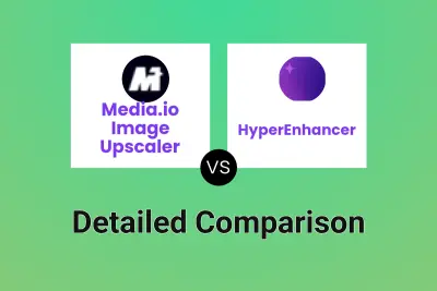 Media.io Image Upscaler vs HyperEnhancer