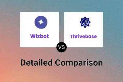 Wizbot vs Thrivebase Detailed comparison features, price