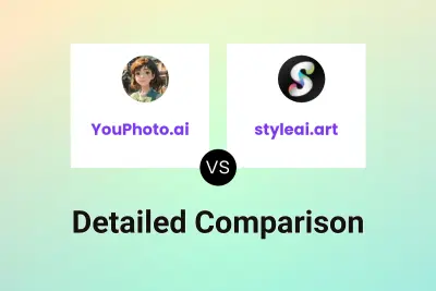 YouPhoto.ai vs styleai.art