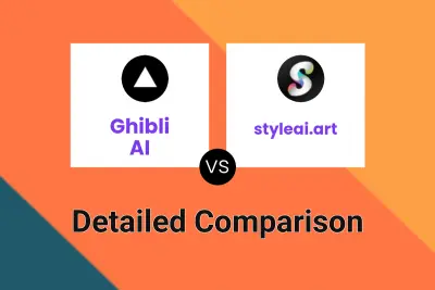 Ghibli AI vs styleai.art